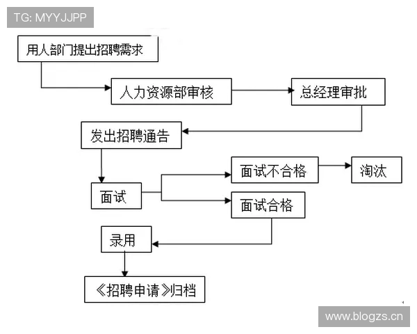 判罚优先级规则解析:裁判判罚流程的判定依据 判罚优先级规则解析:裁判判罚流程的判定依据